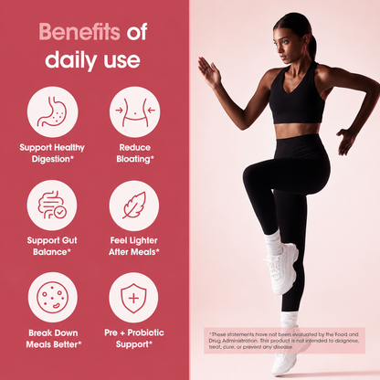 Zamano™ Dual Action Digestion Enzymes