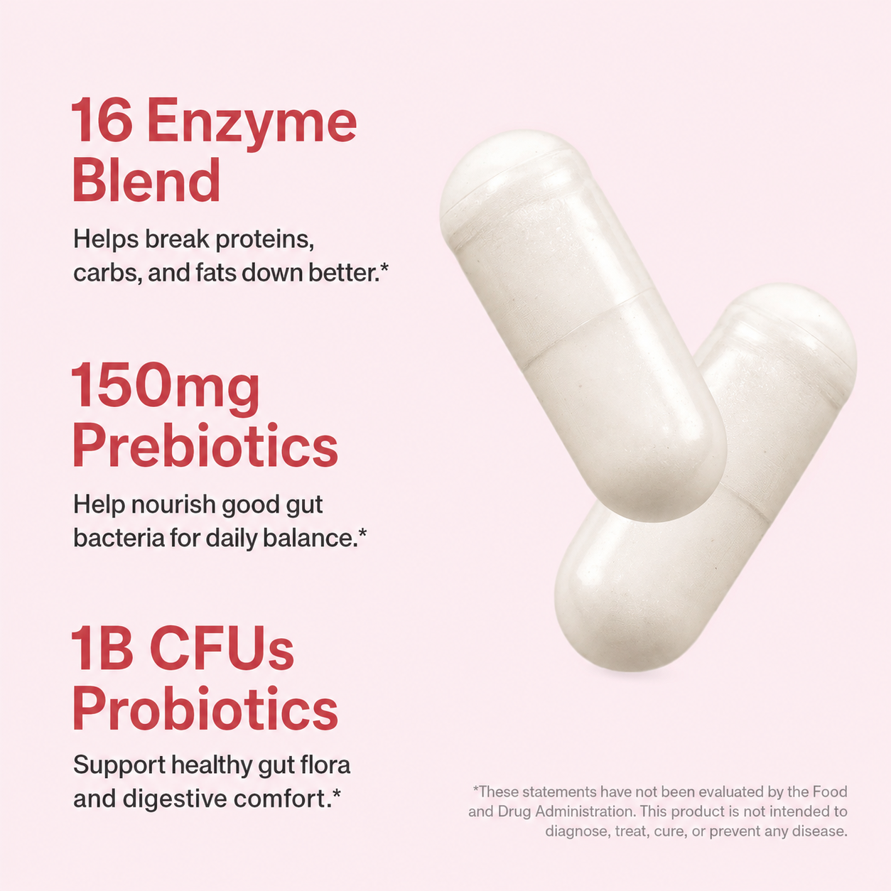 Zamano™ Dual Action Digestion Enzymes
