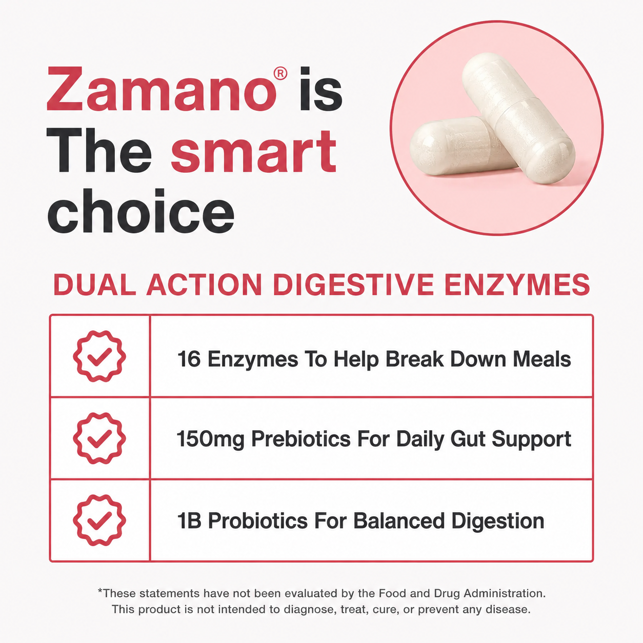 Zamano™ Dual Action Digestion Enzymes