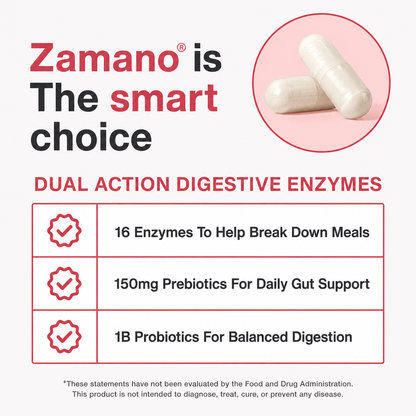 Zamano™ Dual Action Digestion Enzymes